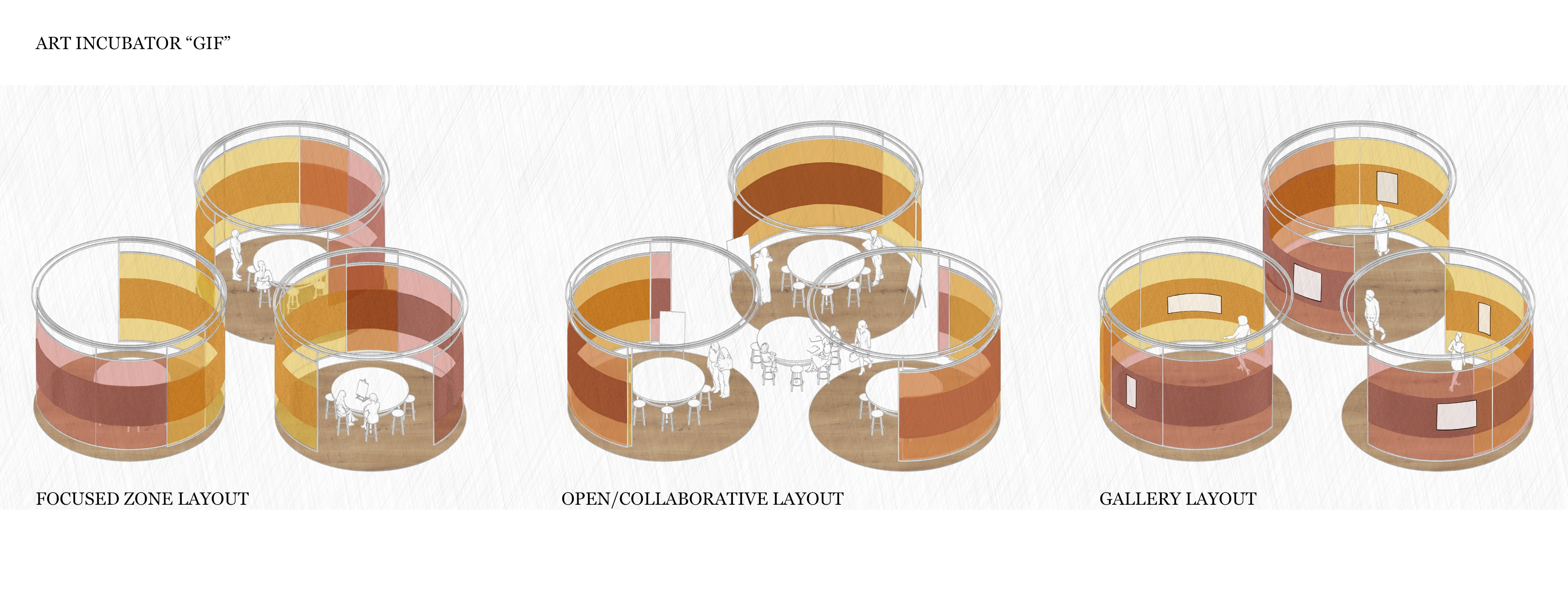 Image 7 - Arts Center