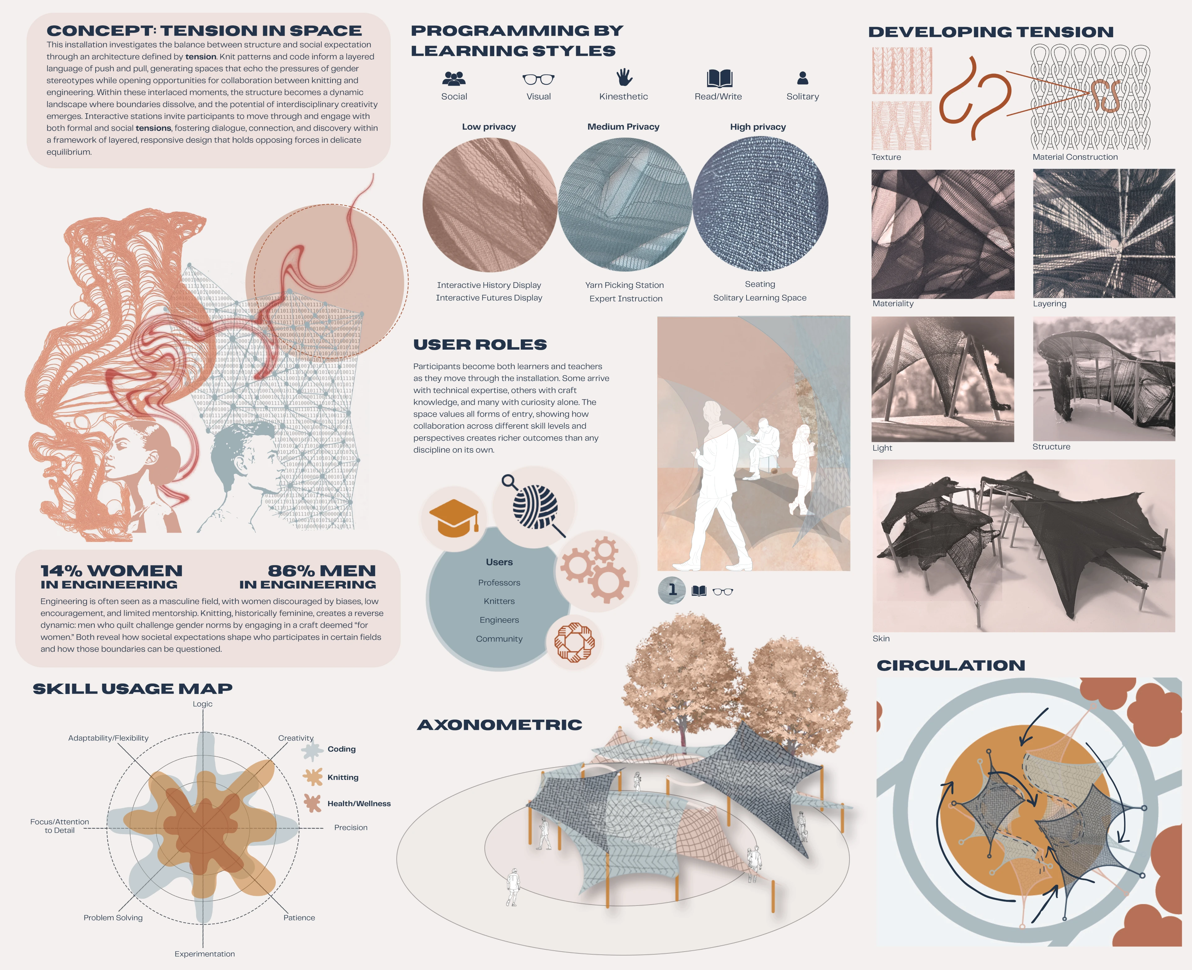 Image 1 - Code & Craft